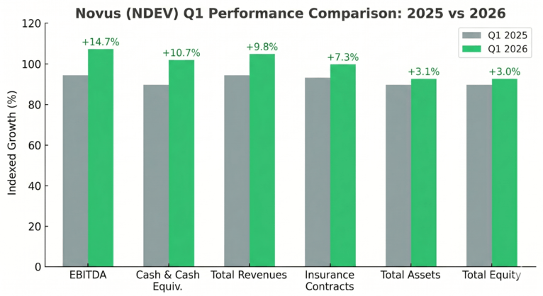 BarChart 1Q 2026 This one 1