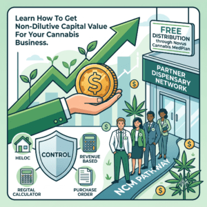 funding for cannabis