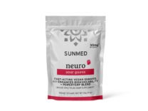 Broad Spectrum Neuro Water Soluble CBD Gummies Starter Pack