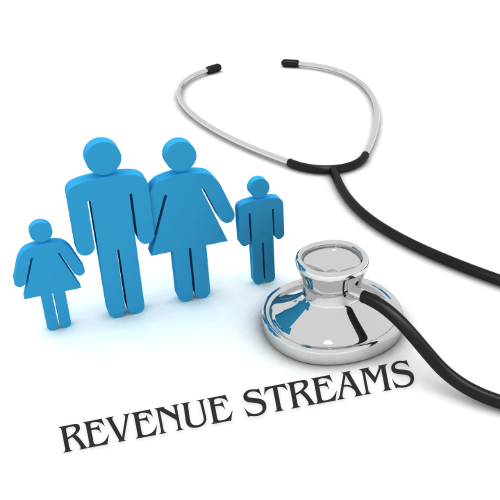 cannabis and healthcare revenue stream