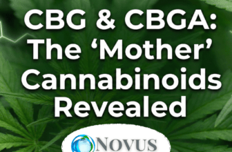 Beyond CBD: Unlocking the Potential of the “Mother Cannabinoid” (CBG & CBGA)