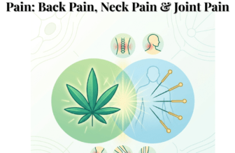 Combination-of-Acupuncture-and-Cannabis-for-Chronic-Pain